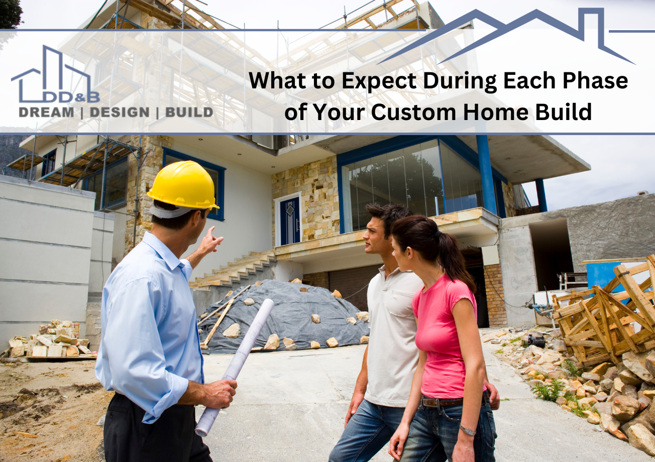 Contractor showing a couple their custom home build project.